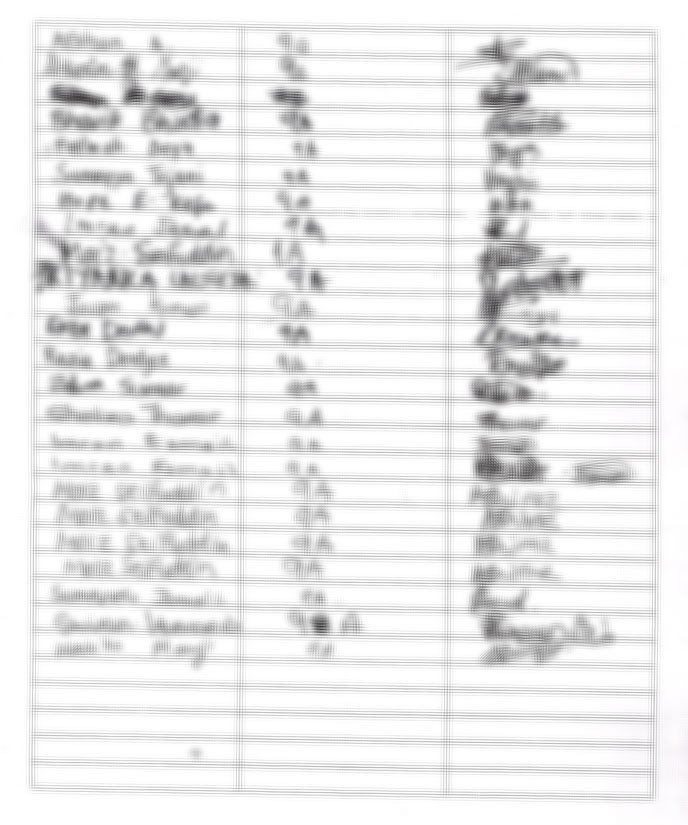 The fourth page of the petition AKMSS students wrote, signed and sent to AKES,T regarding our termination