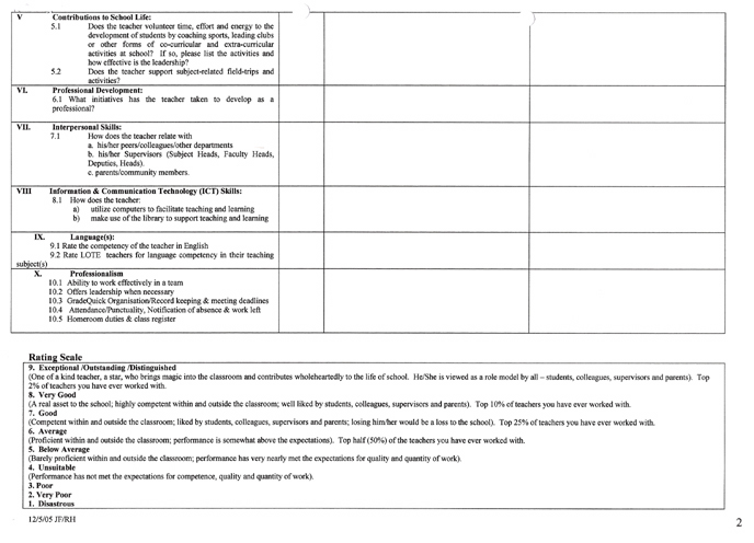 Page 2 of the 2006 AKMSS staff appraisal form
